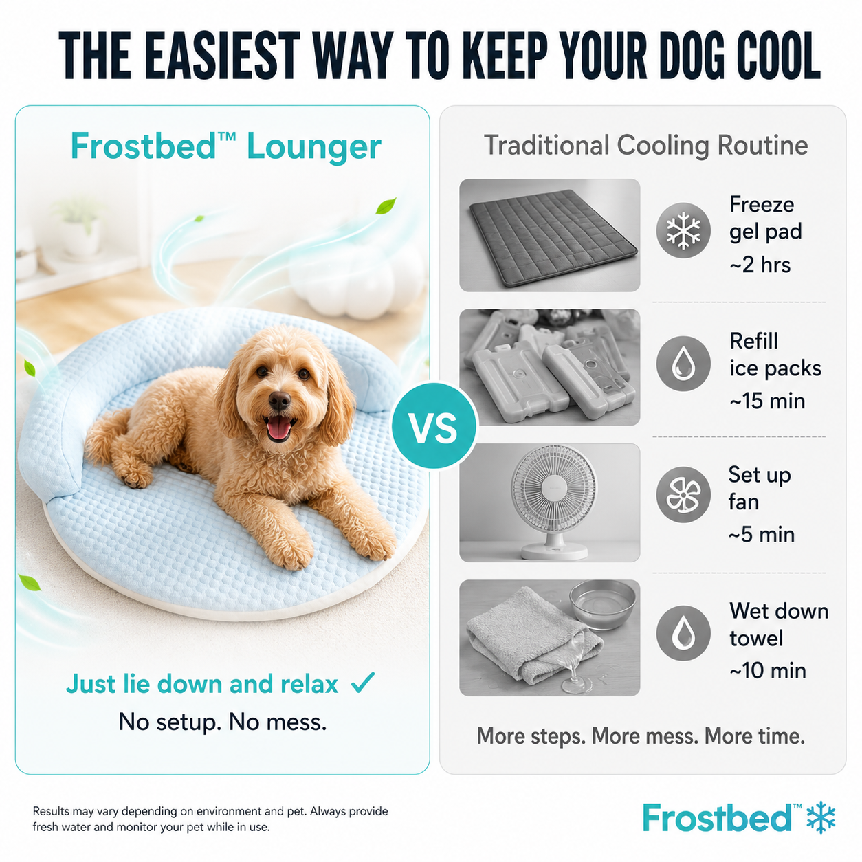 Frostbed™ - Instant Cooling Comfort for Dogs